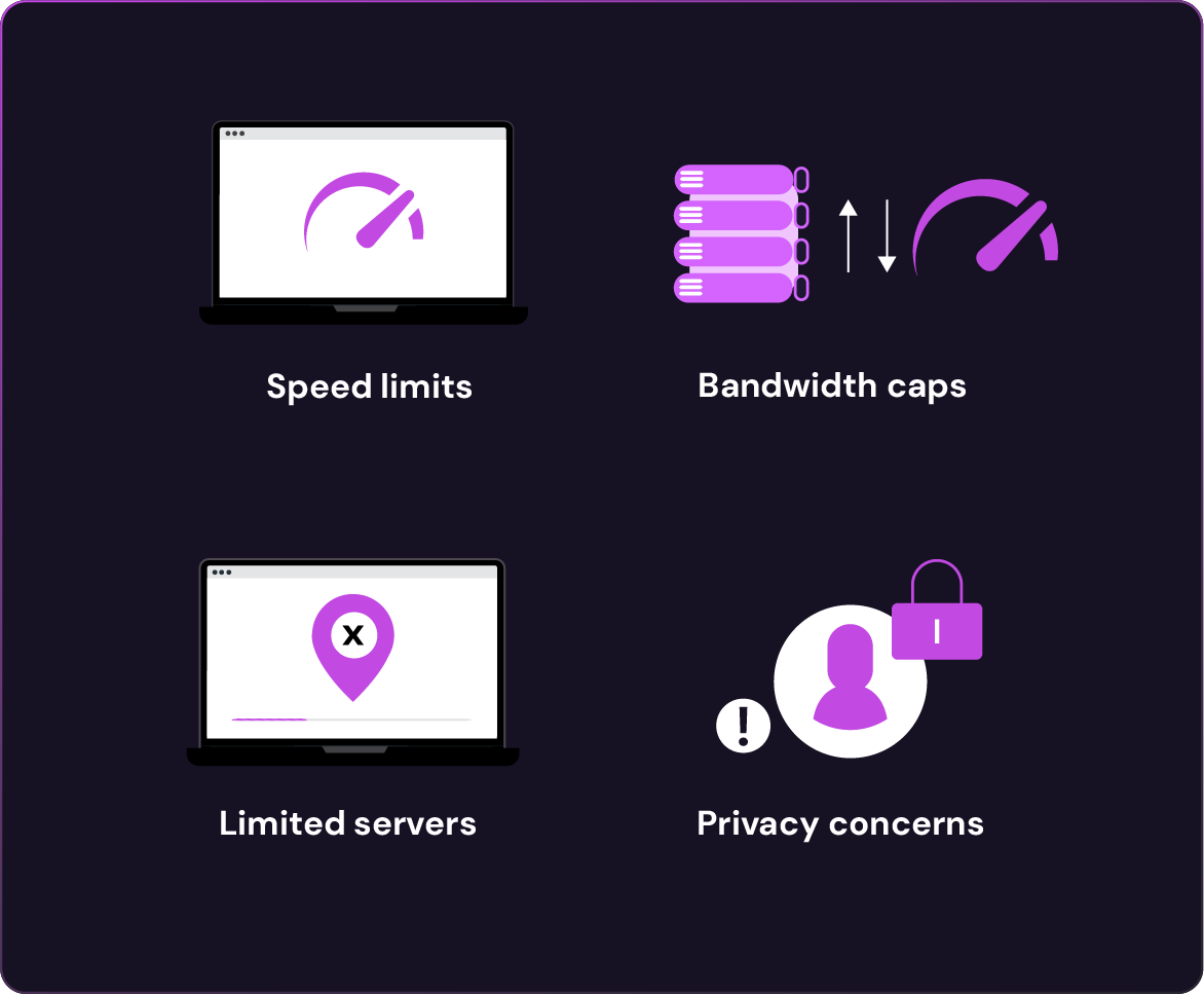 Reasons why free vpn is not suitable